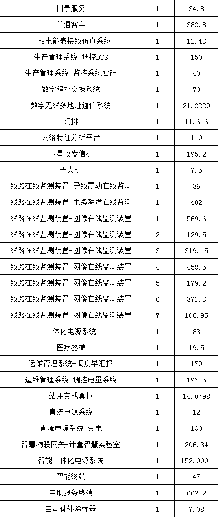 lv国际(中国区)- 官方网站
