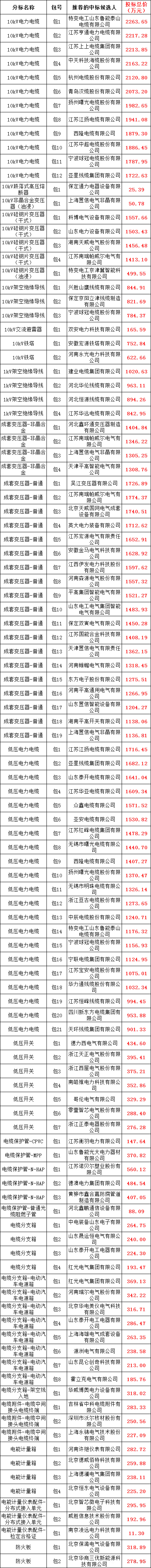 lv国际(中国区)- 官方网站
