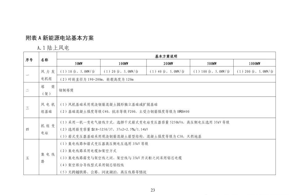 0d4d45898b08154b45abce90f117f28f lv国际(中国区)- 官方网站