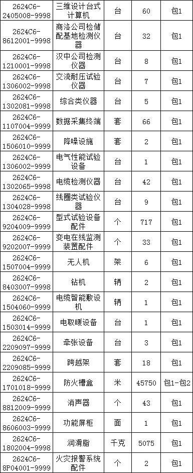 lv国际(中国区)- 官方网站