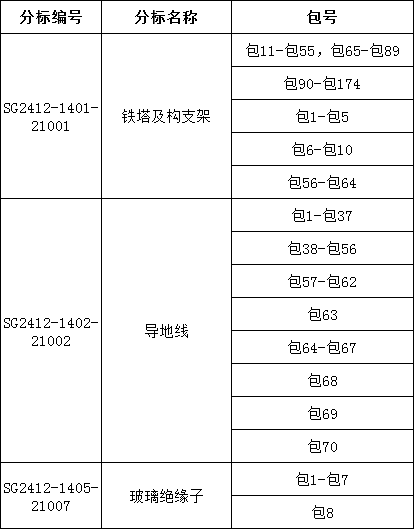 lv国际(中国区)- 官方网站