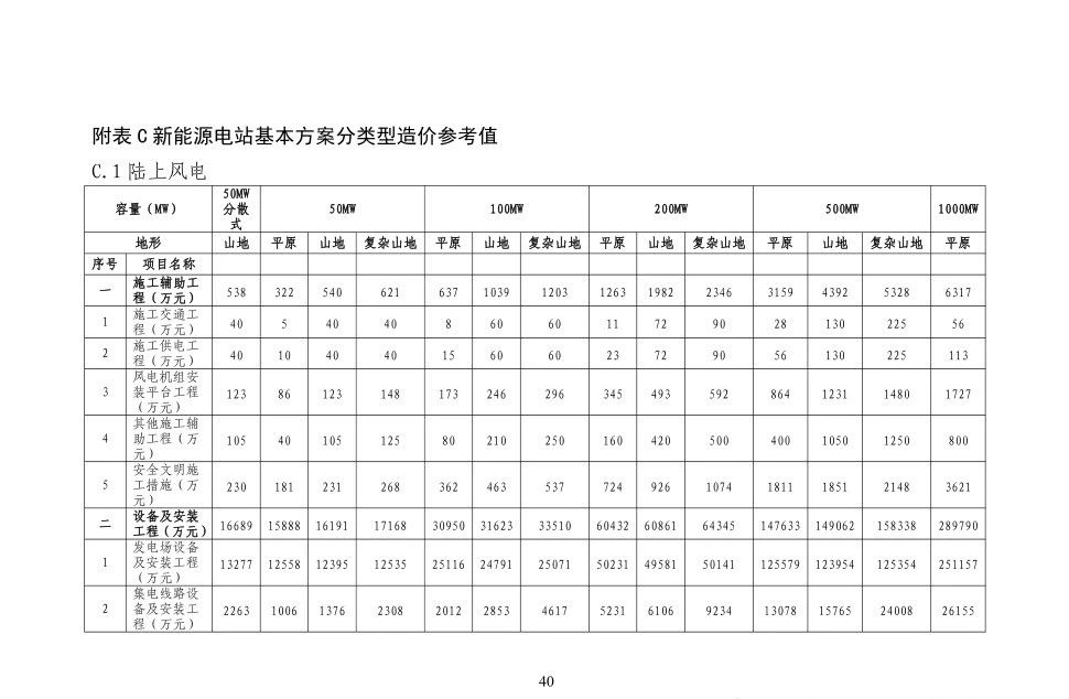 0f72be3c14c3911d729c9edfefa4a564 lv国际(中国区)- 官方网站