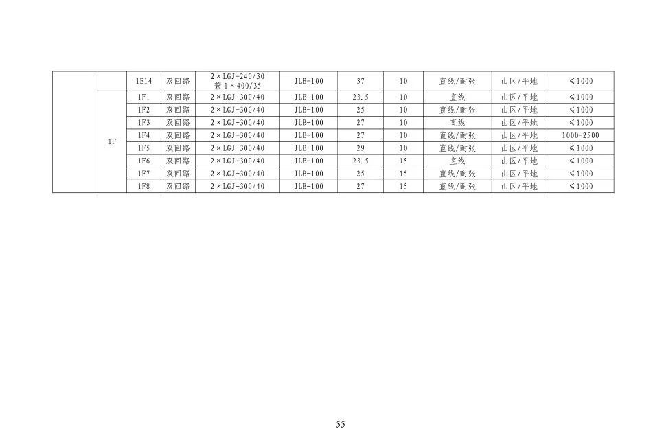 16fb56d59133c0b076ff2304afca1417 lv国际(中国区)- 官方网站