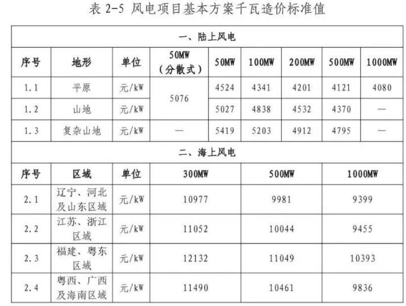 24ce8472f57870614042cc7f79bf4522 lv国际(中国区)- 官方网站
