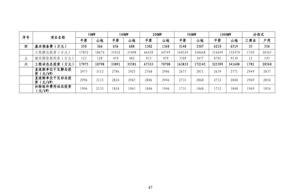 32c374d6dd4169895e564f3661acca34 lv国际(中国区)- 官方网站