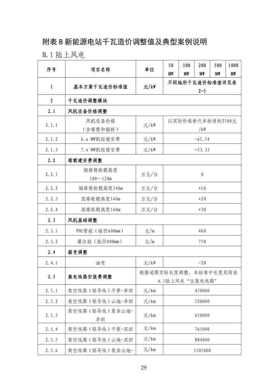 33cafb4b389067368145e6e66bd06d55 lv国际(中国区)- 官方网站