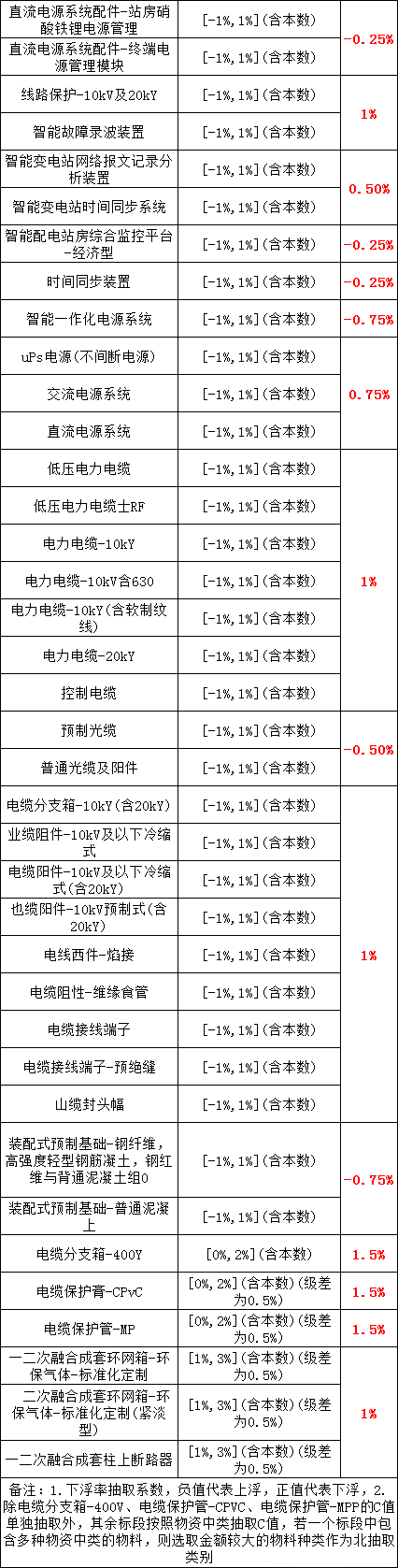 lv国际(中国区)- 官方网站