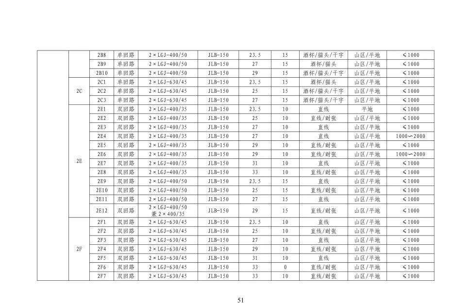 7229111565127bd719e779abdbd55d6f lv国际(中国区)- 官方网站