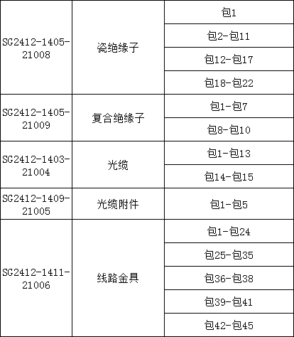 lv国际(中国区)- 官方网站