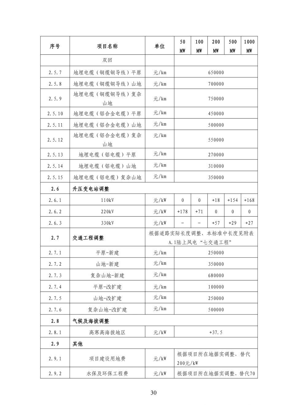 842dedd81997b7f85d7905bf9df5ee60 lv国际(中国区)- 官方网站
