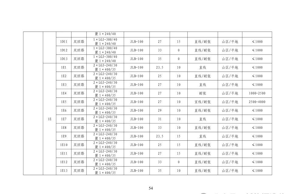 91caecc9f82d6d2a98ed27edfa2a4428 lv国际(中国区)- 官方网站