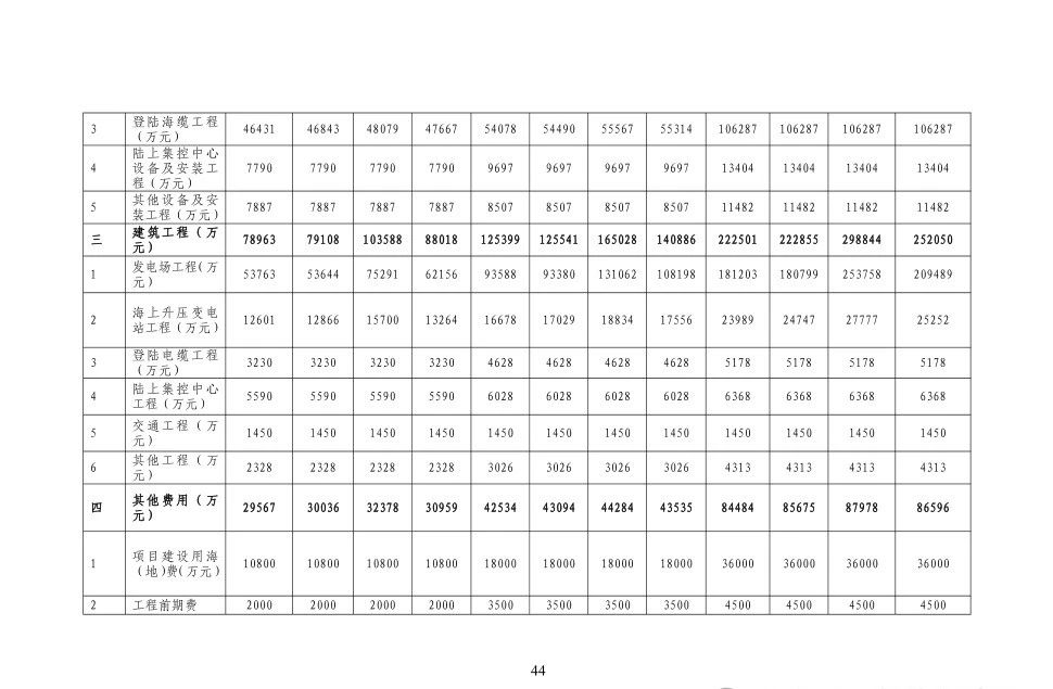 961489fb2b01913edcc1483c396e50bb lv国际(中国区)- 官方网站
