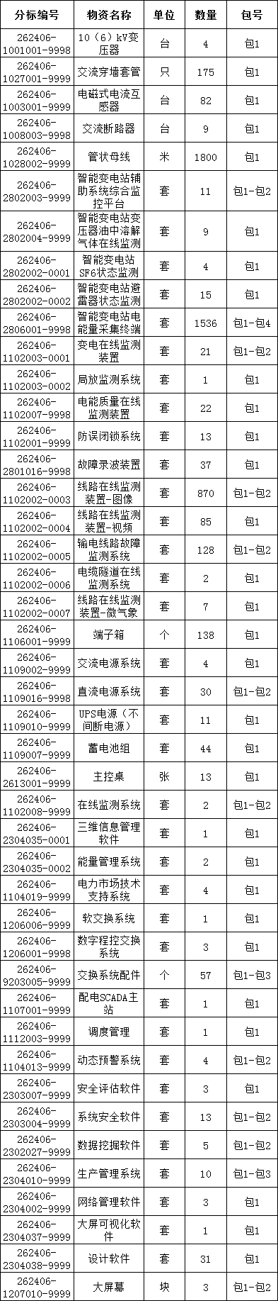 lv国际(中国区)- 官方网站