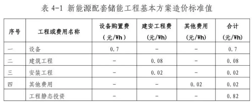9ff5aa6edaf2fddc89a3730e8d178616 lv国际(中国区)- 官方网站