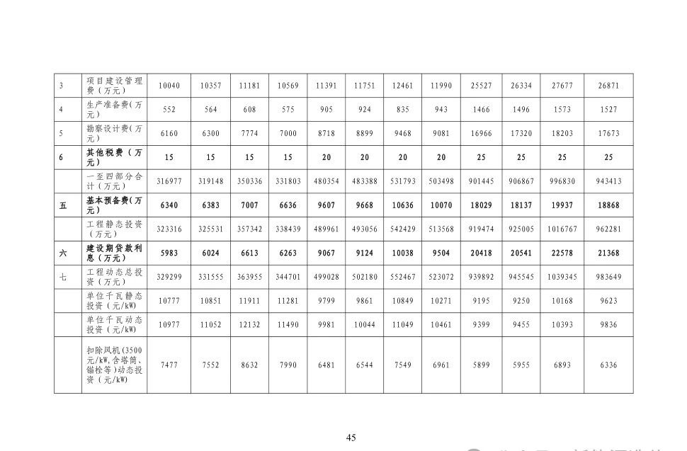 a52910070f8d8d6aaa8a65a744962b27 lv国际(中国区)- 官方网站