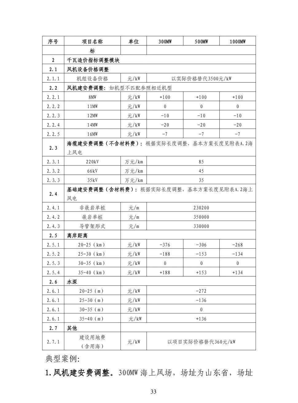 b40dc13950408ba3f1b3d2f934792581 lv国际(中国区)- 官方网站