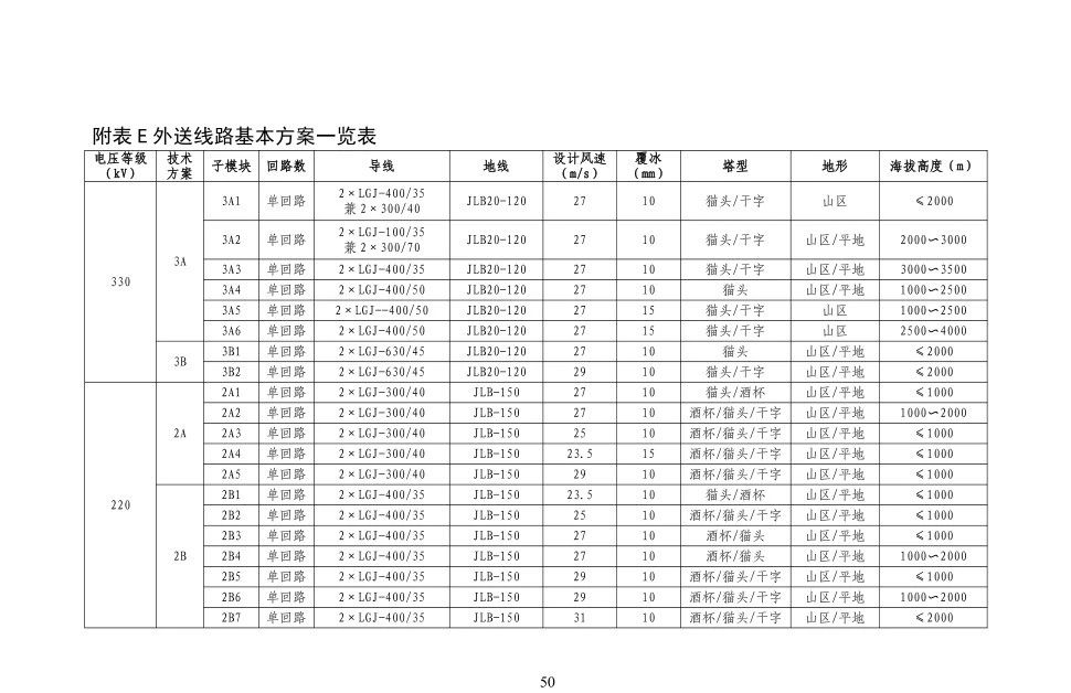 b7dc91e6bc35ab2c905fac7ed999a271 lv国际(中国区)- 官方网站