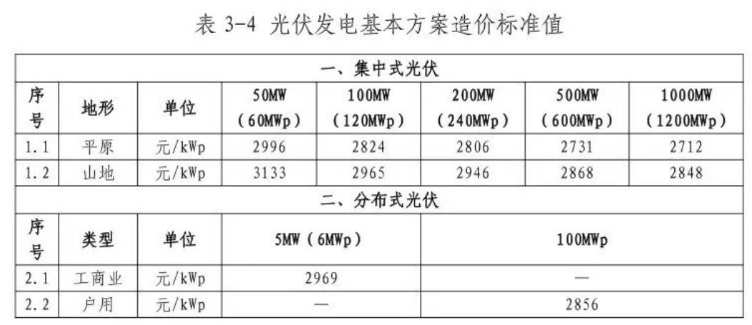 b930c43a042193ef7dc6af1618c308c5 lv国际(中国区)- 官方网站