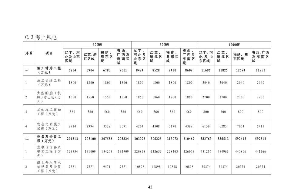 c0e0c8230d0cfb0b3fb97370df513e20 lv国际(中国区)- 官方网站