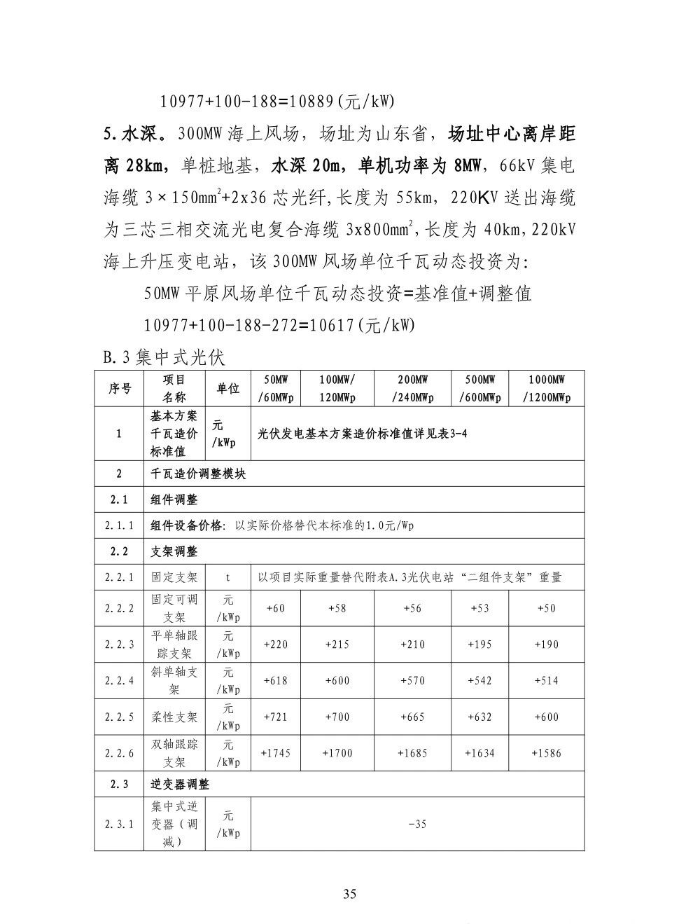c5087157b41e7a86eeb064dff6c9b8dd lv国际(中国区)- 官方网站