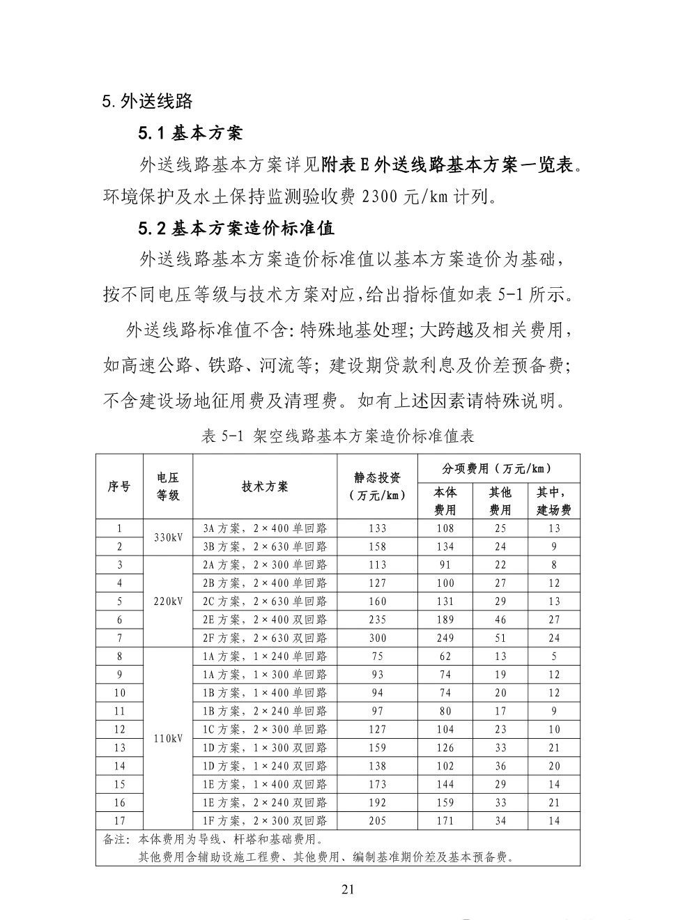 c5e554065c1e093f627773dd07916eff lv国际(中国区)- 官方网站
