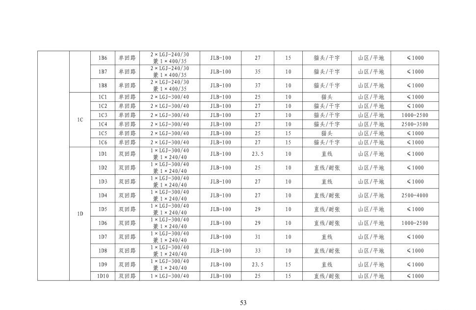 cdc895f96b78fa1bb4b6e8ebd4a32518 lv国际(中国区)- 官方网站