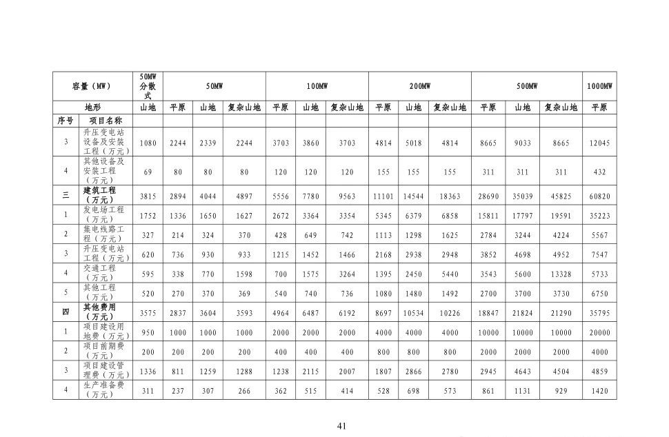 dc013c53ae235605bac38a67e6bb2ed1 lv国际(中国区)- 官方网站