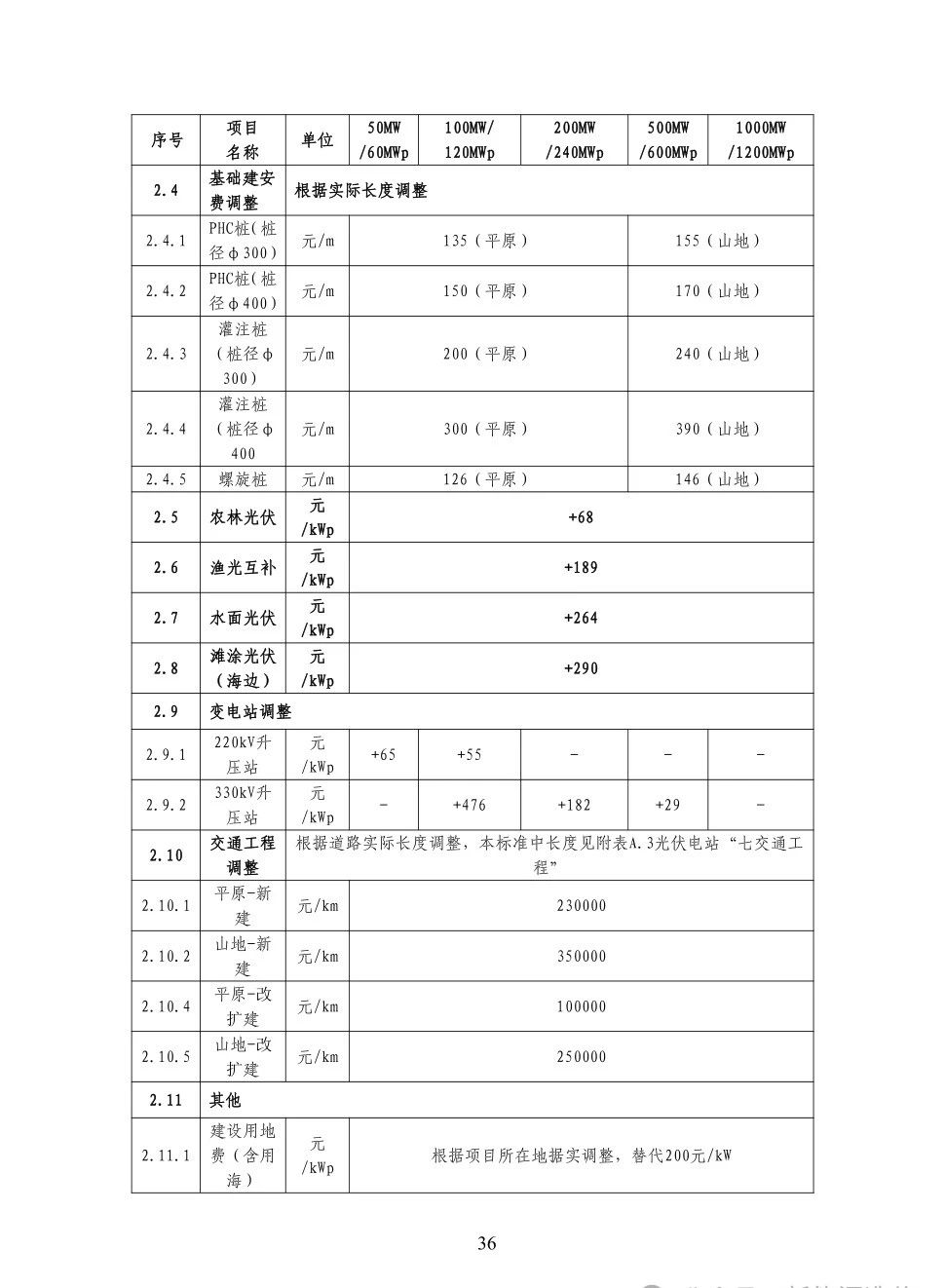 ecb22f455ba0416f4e8d59e0a9ef3814 lv国际(中国区)- 官方网站