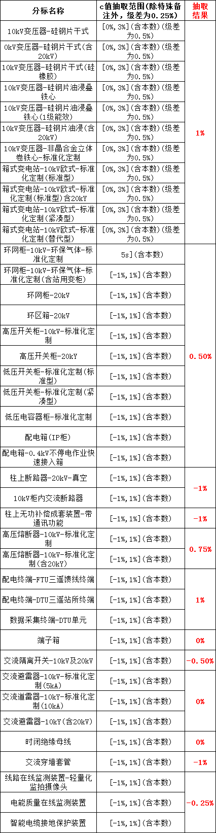 lv国际(中国区)- 官方网站