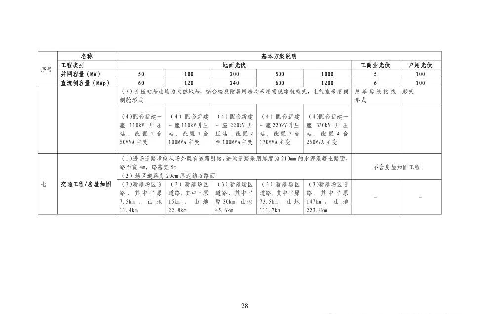 fd5ec76af288e7c04479534d2d28fea8 lv国际(中国区)- 官方网站