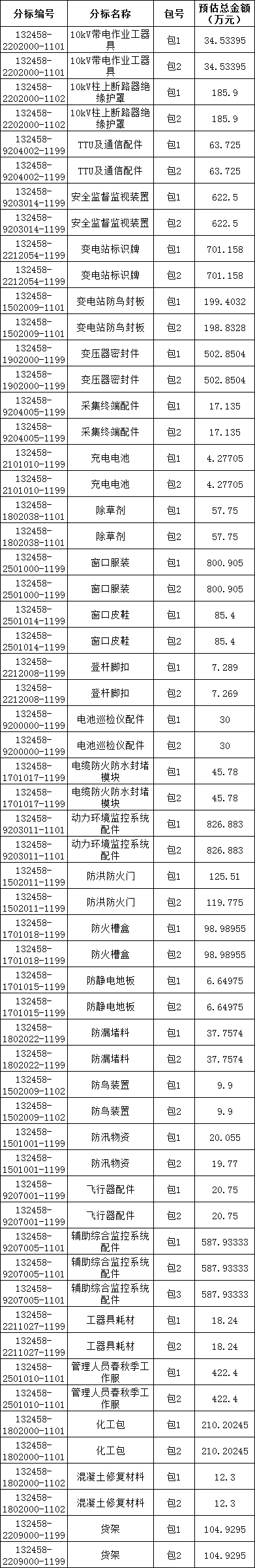lv国际(中国区)- 官方网站