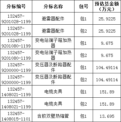 lv国际(中国区)- 官方网站