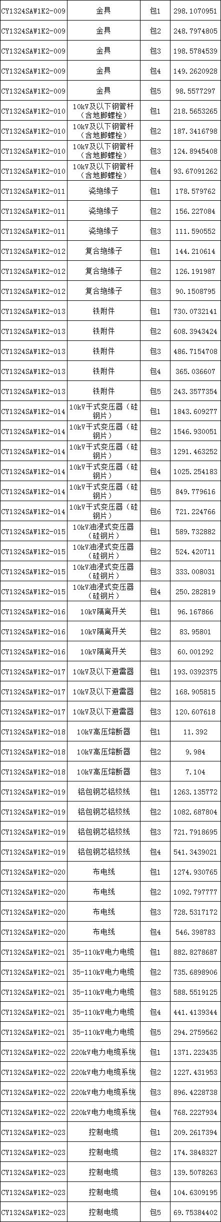 lv国际(中国区)- 官方网站