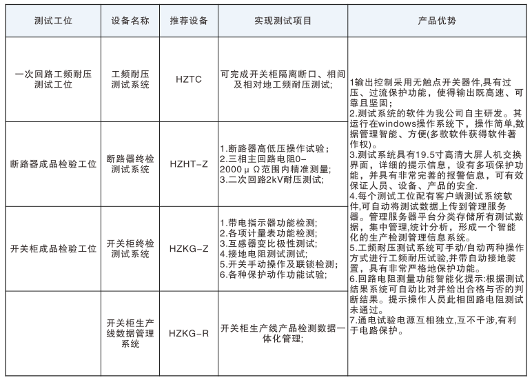 lv国际(中国区)- 官方网站