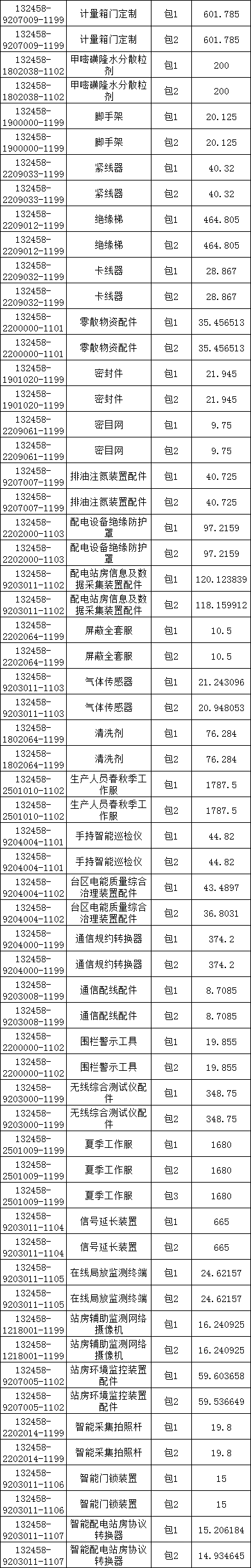 lv国际(中国区)- 官方网站