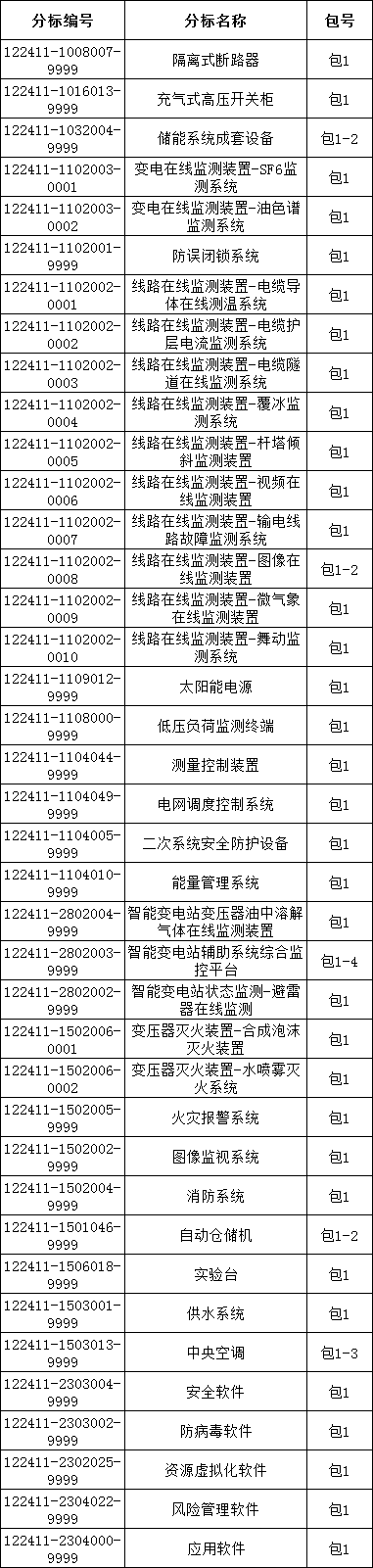 aa7a4d59f7d9386a22223ce252ed27c4 lv国际(中国区)- 官方网站