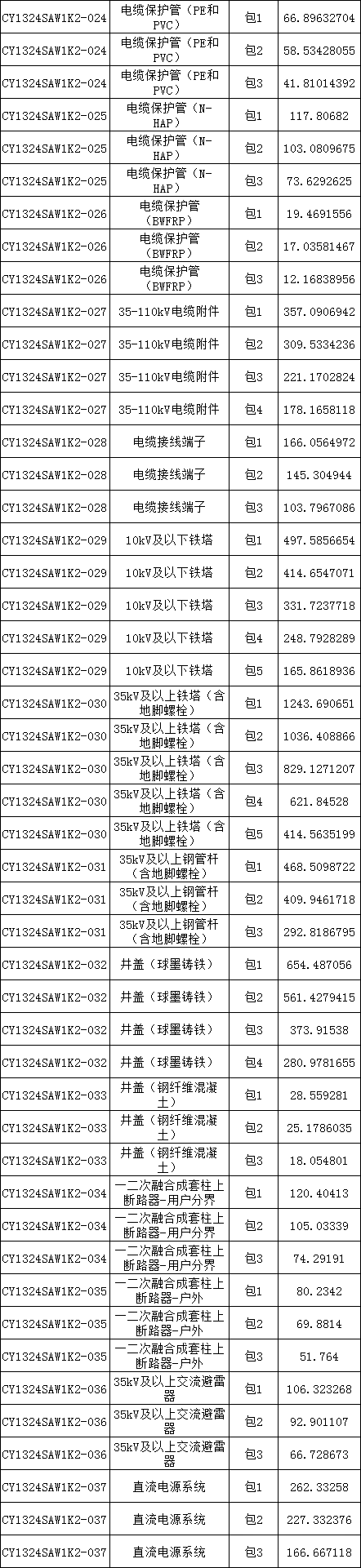 lv国际(中国区)- 官方网站