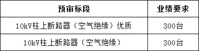 lv国际(中国区)- 官方网站