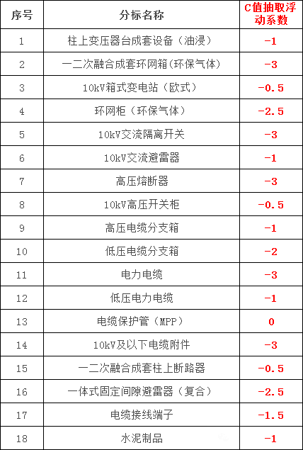 lv国际(中国区)- 官方网站
