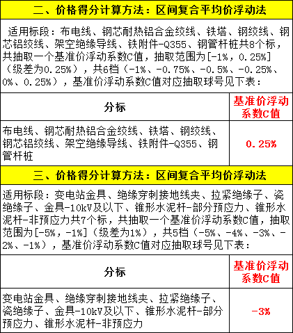 lv国际(中国区)- 官方网站