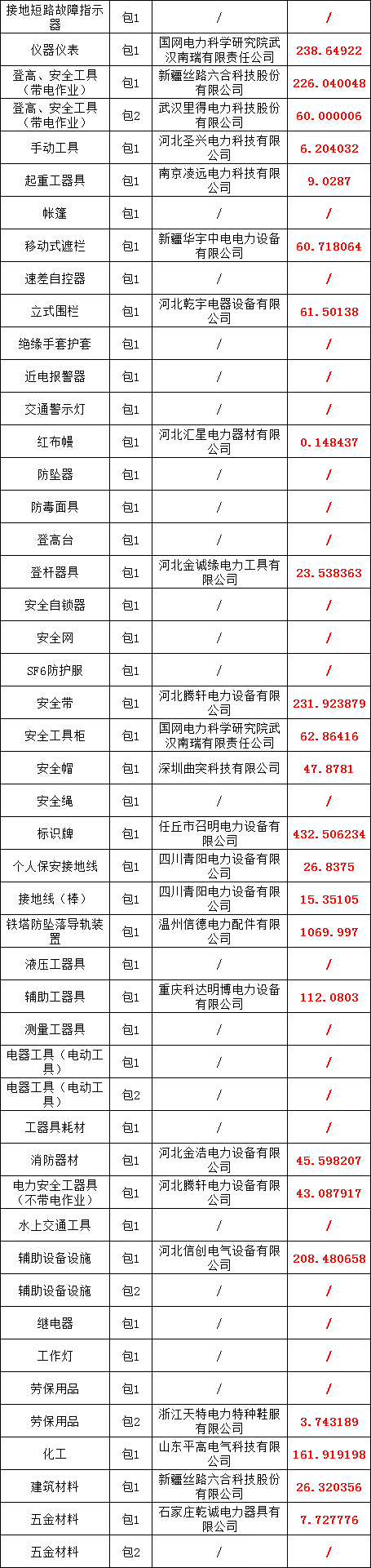 lv国际(中国区)- 官方网站