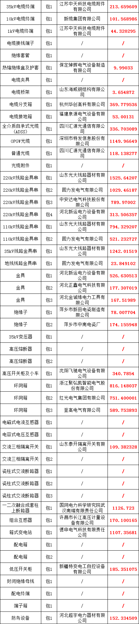 lv国际(中国区)- 官方网站