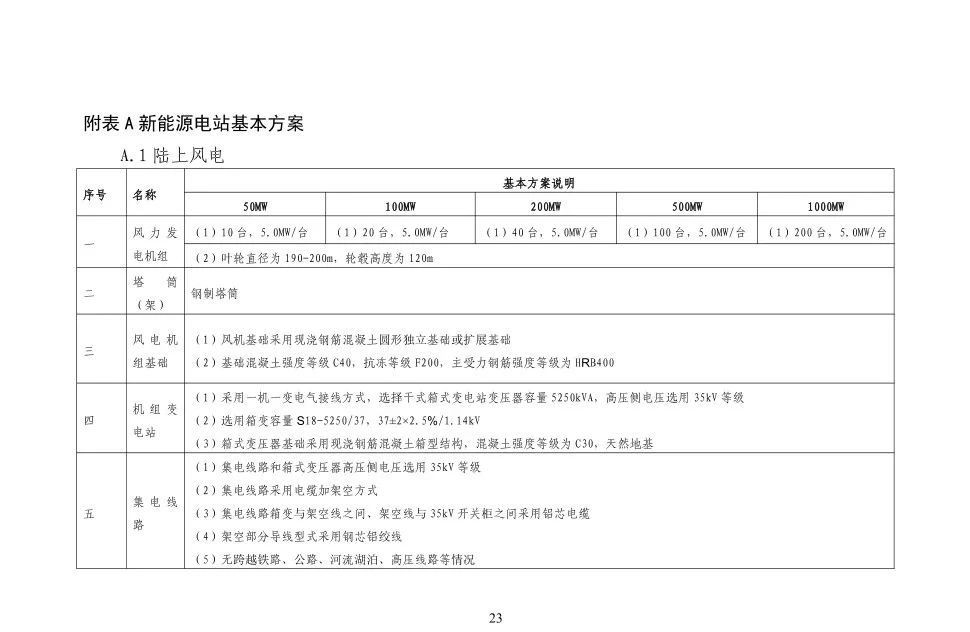 lv国际(中国区)- 官方网站