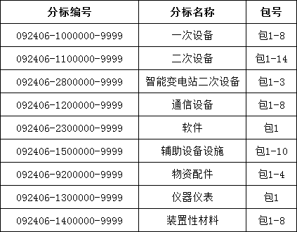 lv国际(中国区)- 官方网站
