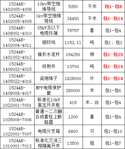 lv国际(中国区)- 官方网站