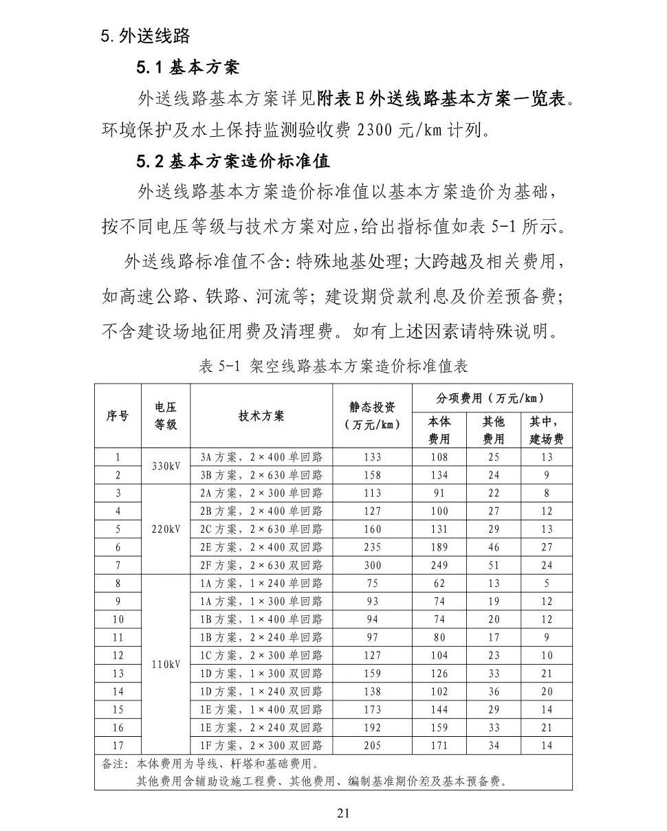 lv国际(中国区)- 官方网站