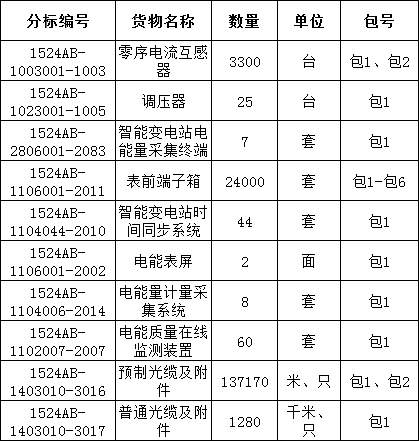 lv国际(中国区)- 官方网站