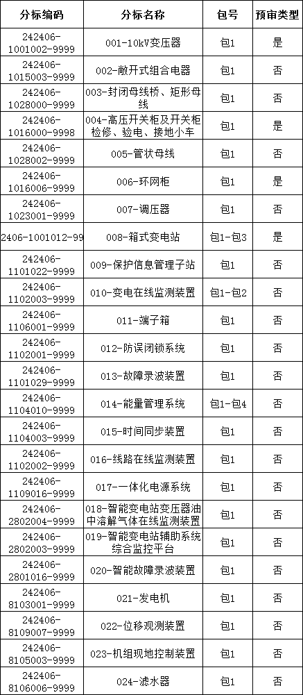 lv国际(中国区)- 官方网站