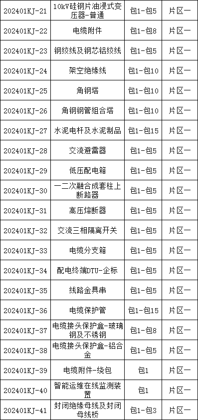 lv国际(中国区)- 官方网站