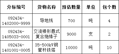 lv国际(中国区)- 官方网站